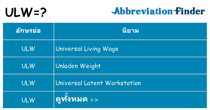 อะไรไม่ ulw ถึง