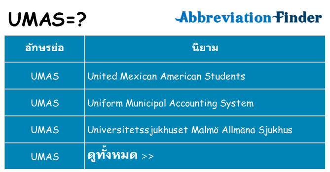 อะไรไม่ umas ถึง