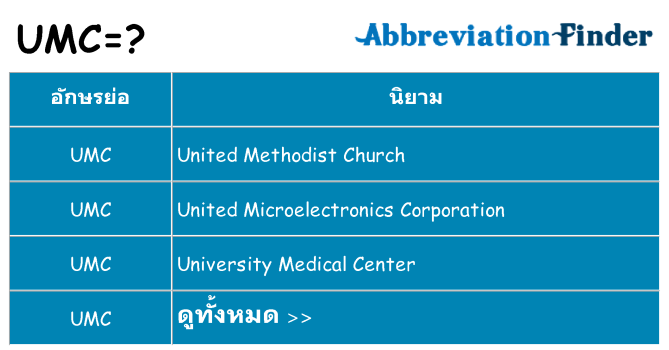 อะไรไม่ umc ถึง