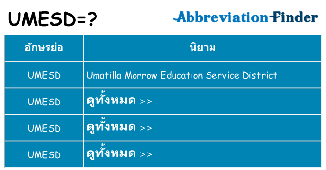 อะไรไม่ umesd ถึง