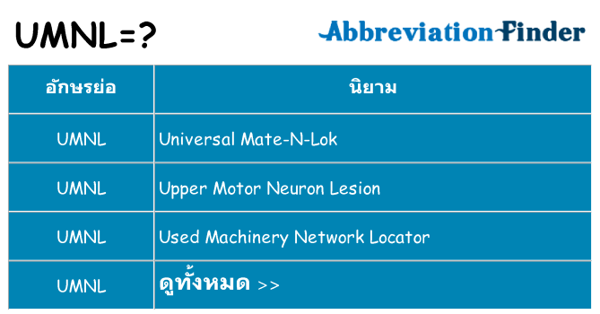 อะไรไม่ umnl ถึง
