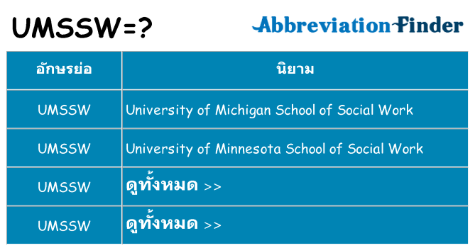 อะไรไม่ umssw ถึง
