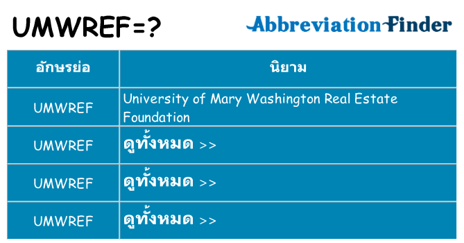 อะไรไม่ umwref ถึง