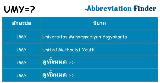 อะไรไม่ umy ถึง