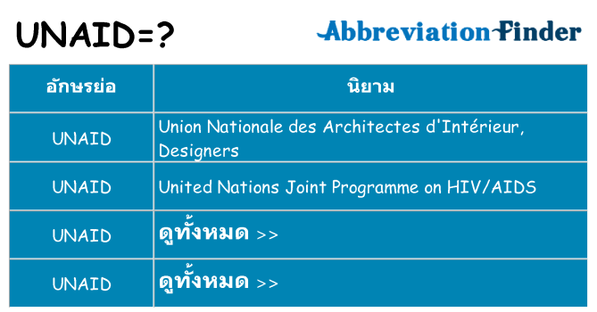 อะไรไม่ unaid ถึง
