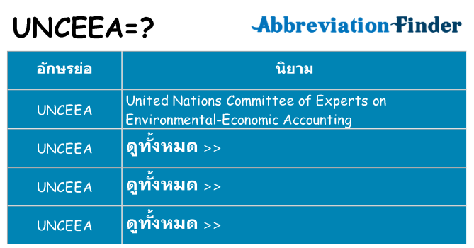 อะไรไม่ unceea ถึง