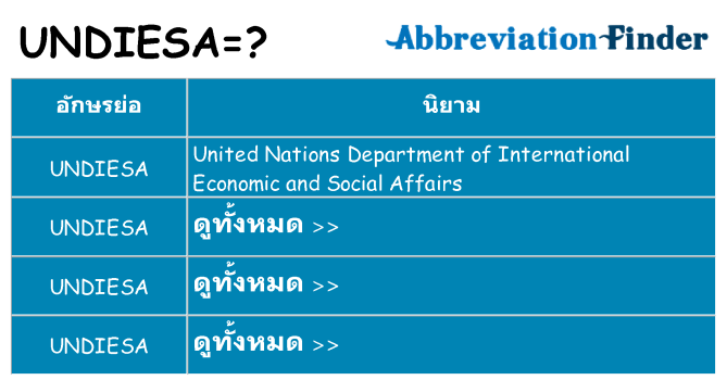 อะไรไม่ undiesa ถึง