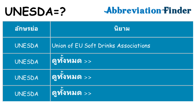 อะไรไม่ unesda ถึง