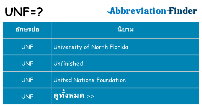 อะไรไม่ unf ถึง
