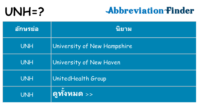 อะไรไม่ unh ถึง