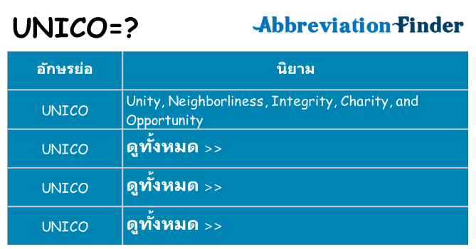 อะไรไม่ unico ถึง