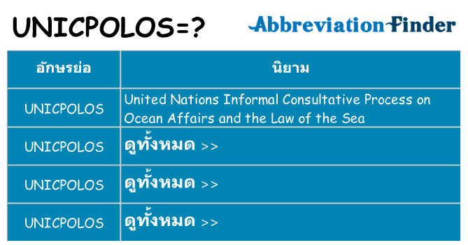 อะไรไม่ unicpolos ถึง