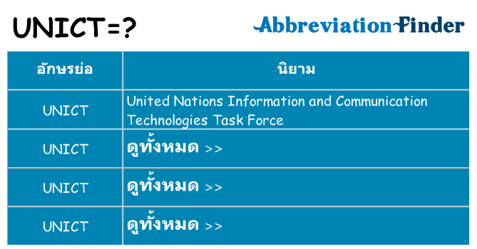 อะไรไม่ unict ถึง