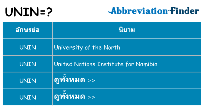 อะไรไม่ unin ถึง