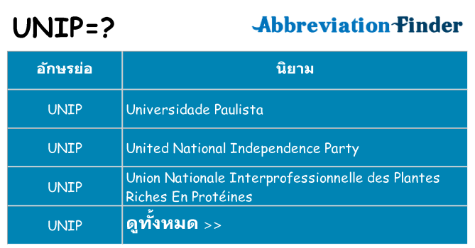 อะไรไม่ unip ถึง