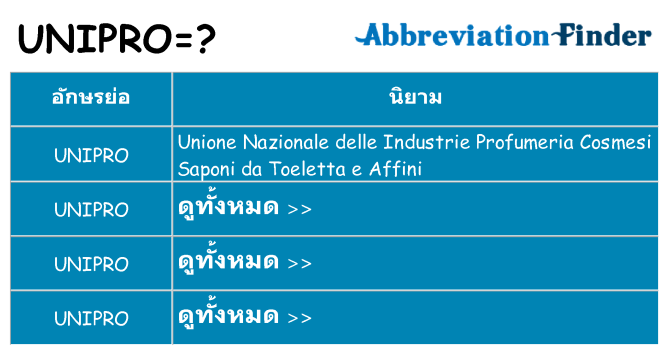 อะไรไม่ unipro ถึง