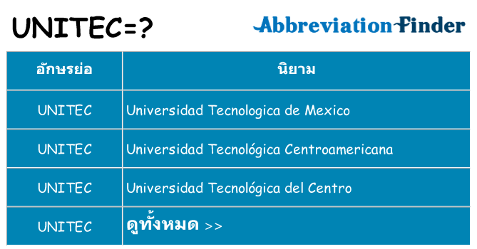 อะไรไม่ unitec ถึง