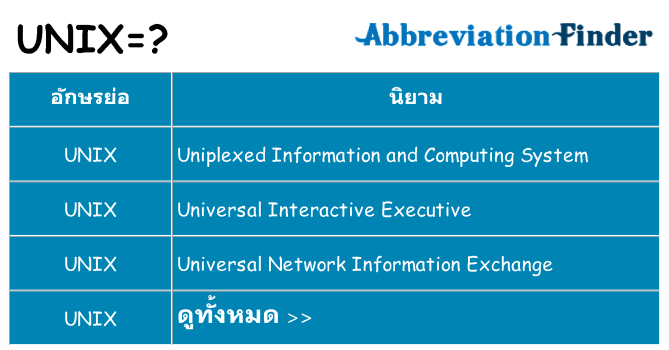 อะไรไม่ unix ถึง
