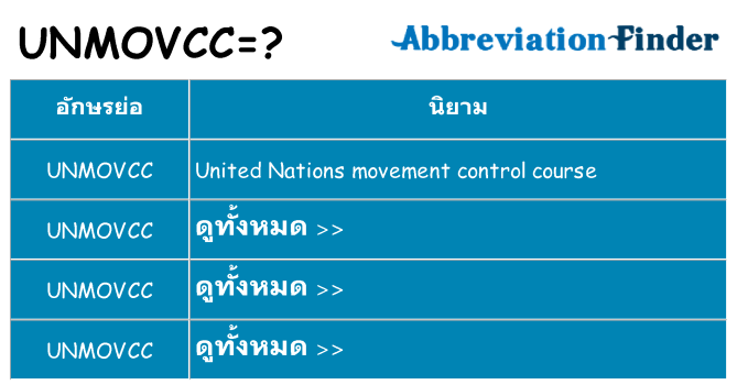 อะไรไม่ unmovcc ถึง