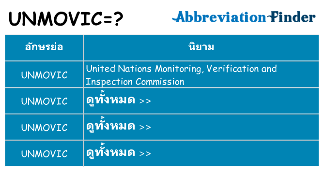 อะไรไม่ unmovic ถึง