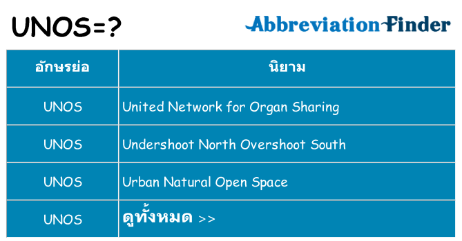 อะไรไม่ unos ถึง