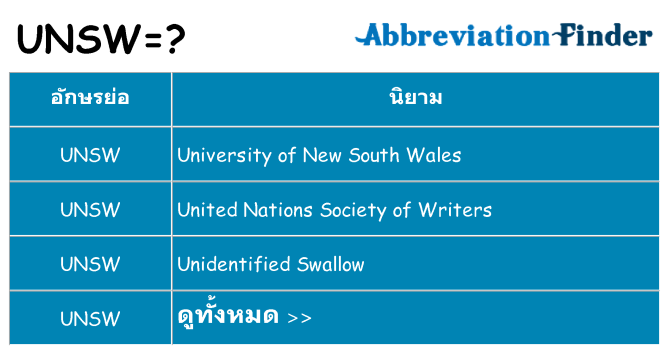 อะไรไม่ unsw ถึง