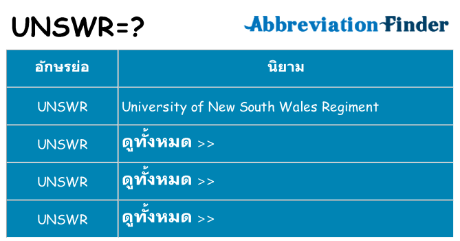 อะไรไม่ unswr ถึง