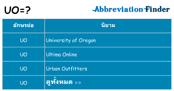 อะไรไม่ uo ถึง