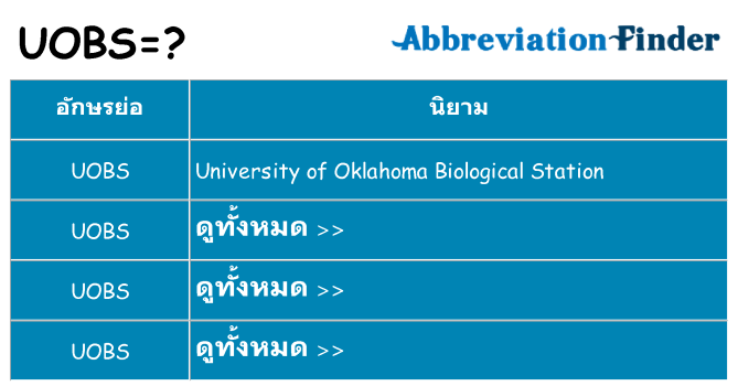 อะไรไม่ uobs ถึง