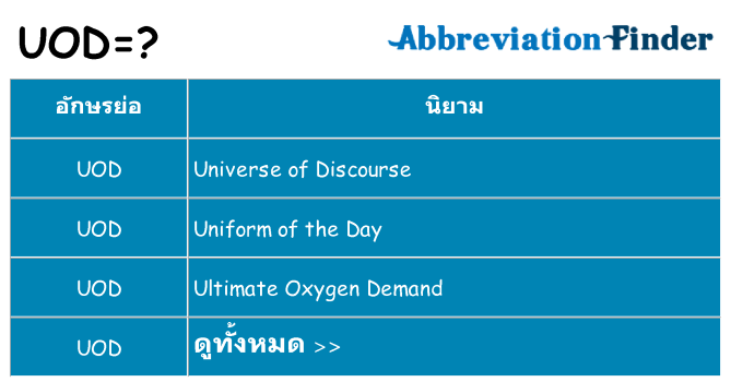 อะไรไม่ uod ถึง