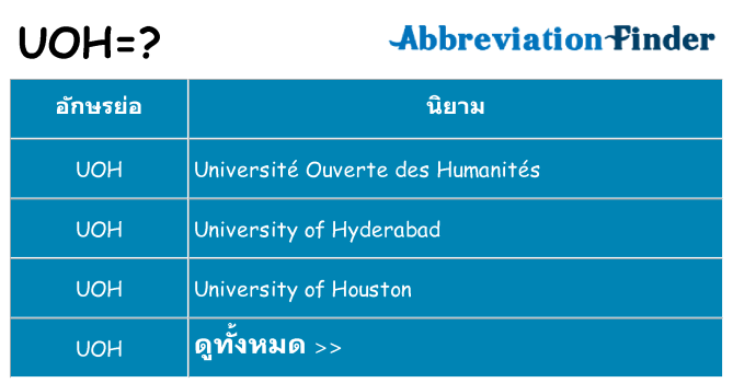 อะไรไม่ uoh ถึง