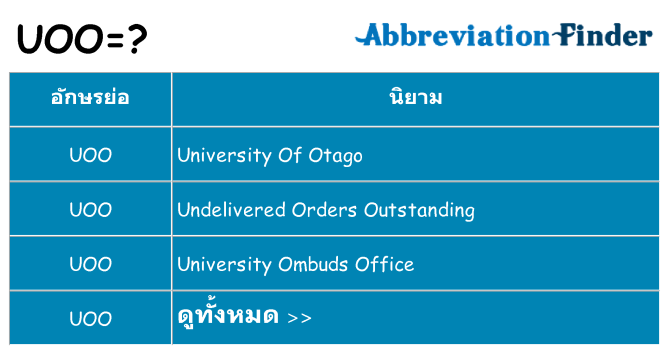 อะไรไม่ uoo ถึง
