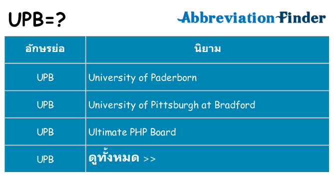อะไรไม่ upb ถึง