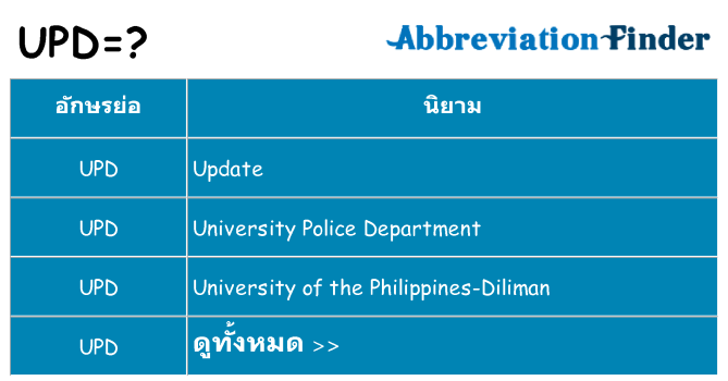 อะไรไม่ upd ถึง