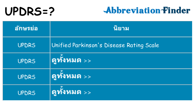อะไรไม่ updrs ถึง