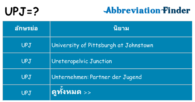 อะไรไม่ upj ถึง