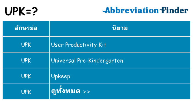 อะไรไม่ upk ถึง
