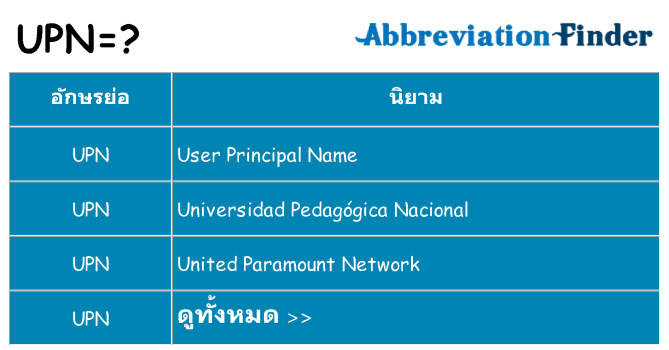 อะไรไม่ upn ถึง