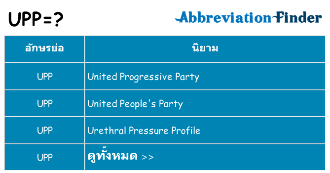 อะไรไม่ upp ถึง