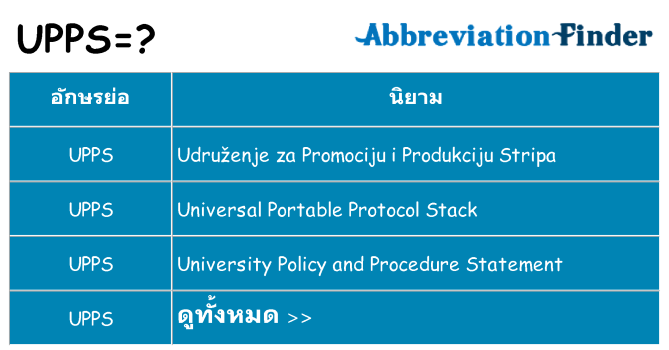 อะไรไม่ upps ถึง