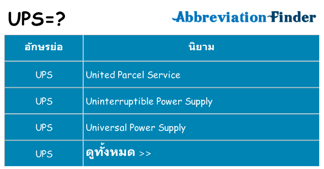 อะไรไม่ ups ถึง