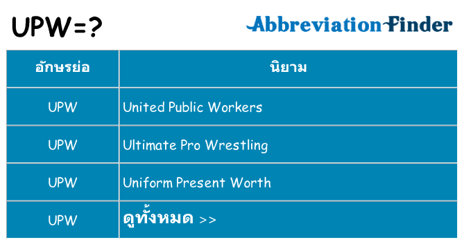 อะไรไม่ upw ถึง