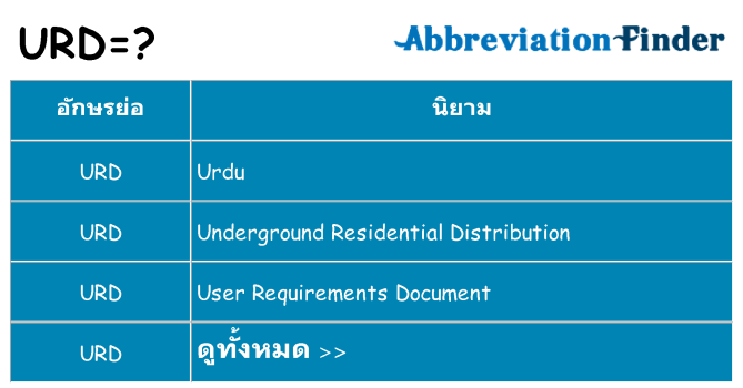อะไรไม่ urd ถึง