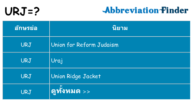 อะไรไม่ urj ถึง