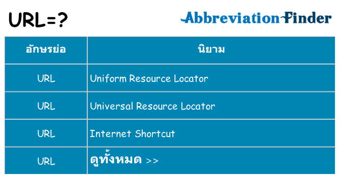 อะไรไม่ url ถึง