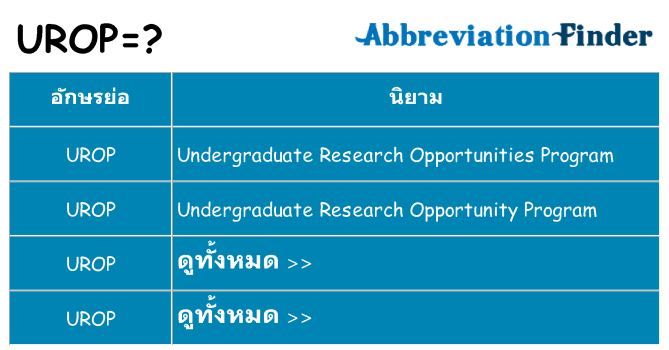 อะไรไม่ urop ถึง