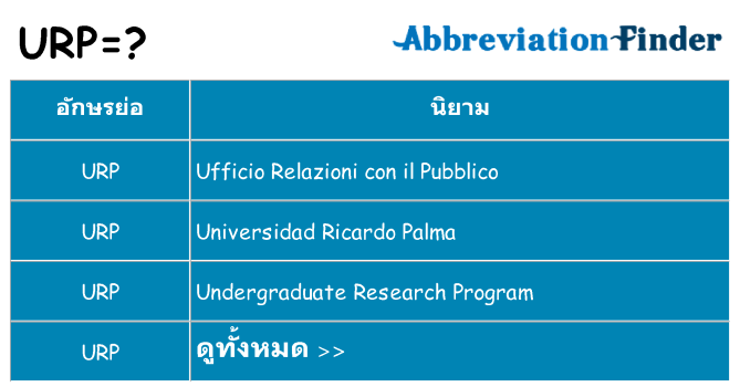 อะไรไม่ urp ถึง