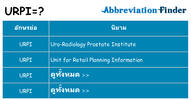 อะไรไม่ urpi ถึง
