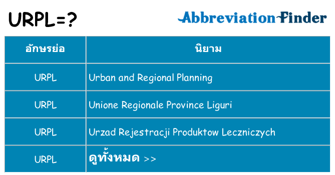 อะไรไม่ urpl ถึง
