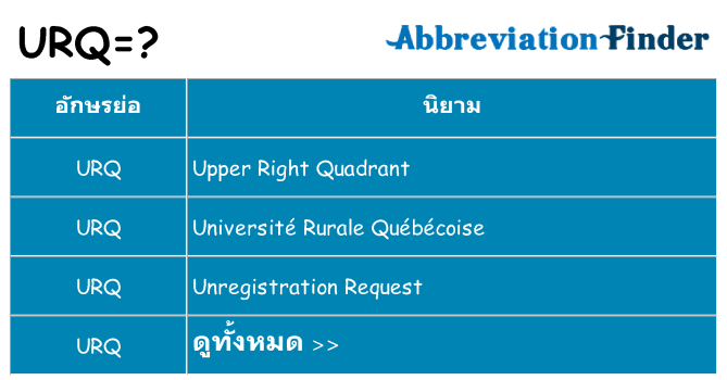 อะไรไม่ urq ถึง